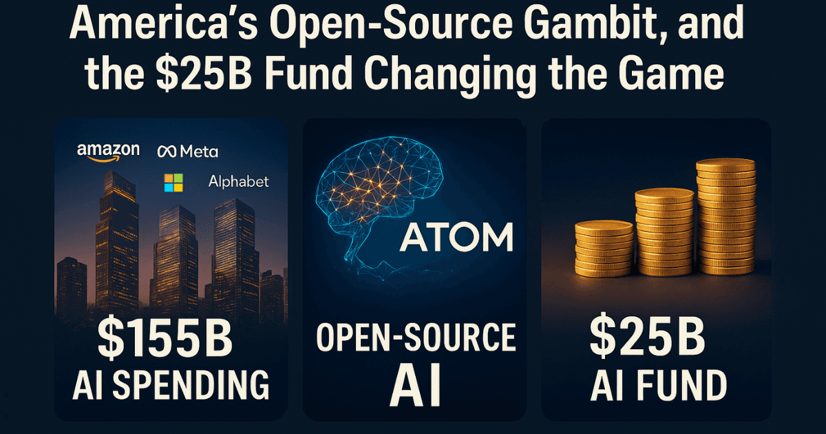 Big Tech’s $155B AI spending spree, ATOM open-source AI project, and $25B AI fund illustrated with city skylines, glowing AI brain, and stacked gold coins.