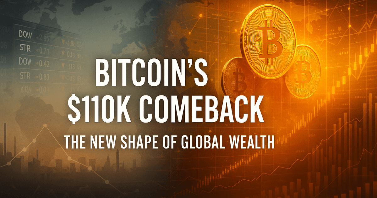 Bitcoin coins rising above $110K with global financial charts and world map — symbolizing the shift from slow global growth to digital wealth and crypto hedging.